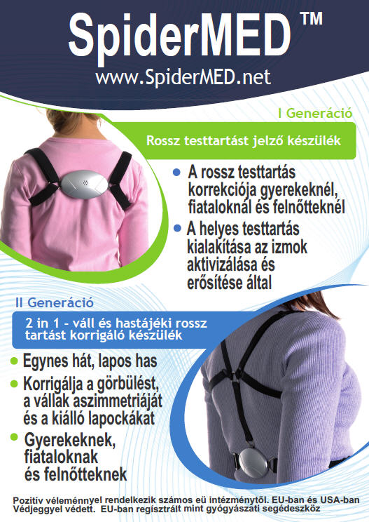 Miért SpiderMED?